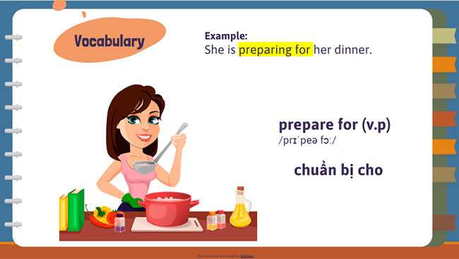 Giáo án PowerPoint Tiếng Anh 7 Unit 5: Getting Started