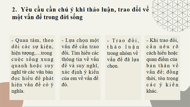 Ngữ văn 8 Bài 2: Thảo luận ý kiến về một vấn đề trong đời sống