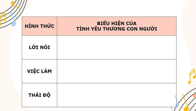 PowerPoint Yêu thương con người
