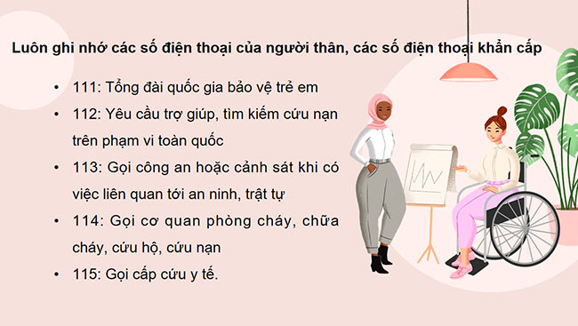 PowerPoint Ứng phó với tình huống nguy hiểm