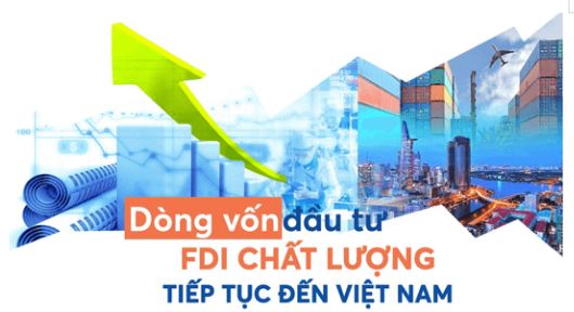 Bài 2: Hội nhập kinh tế quốc tế