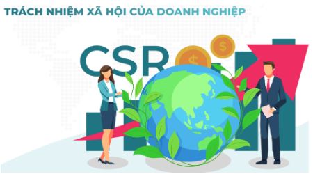 Bài 6: Trách nhiệm xã hội của doanh nghiệp