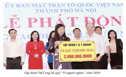 Bài 6: Trách nhiệm xã hội của doanh nghiệp