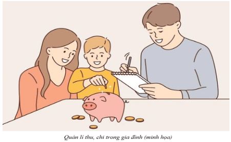 Bài 7: Quản lí thu, chi trong gia đình