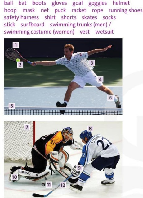 Tiếng Anh 10 Vocabulary Builder Unit 2