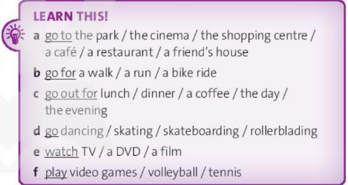 Tiếng Anh 10 Vocabulary Builder Unit 3