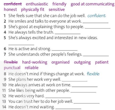 Tiếng Anh 10 Vocabulary Builder Unit 5