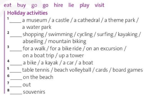 Tiếng Anh 10 Vocabulary Builder Unit 7