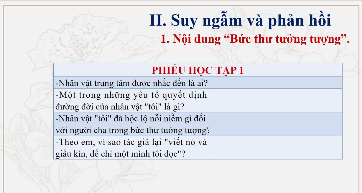 Giáo án PPT Văn 9 CTST Bài Bức thư tưởng tượng