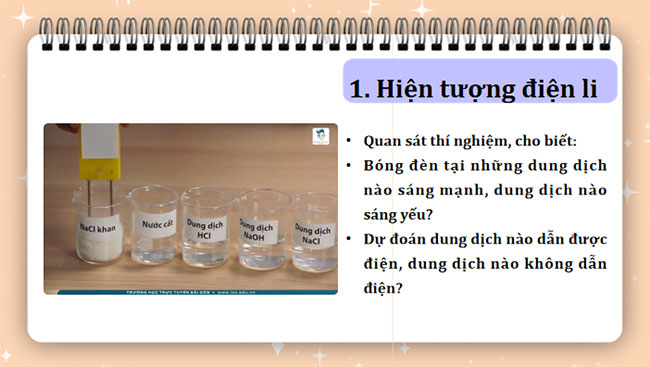 Cân bằng trong dung dịch nước