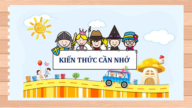 Ôn tập chương 1