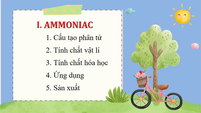 Ammonia - Muối ammonium