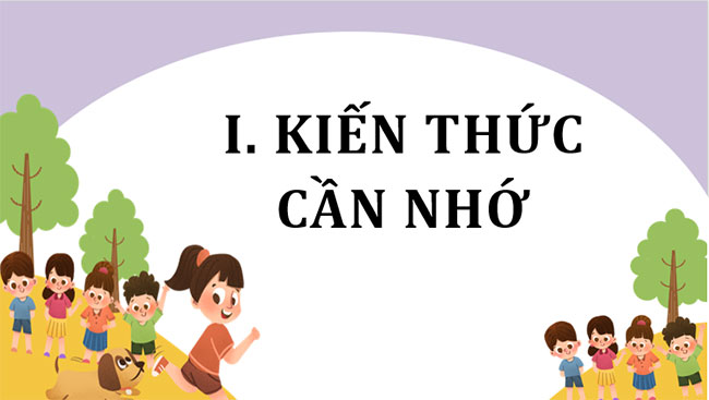 Ôn tập chương 2