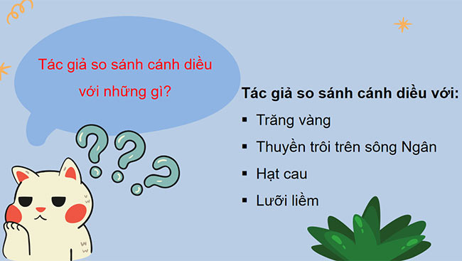 PowerPoint Tiếng Việt 3 Thả diều