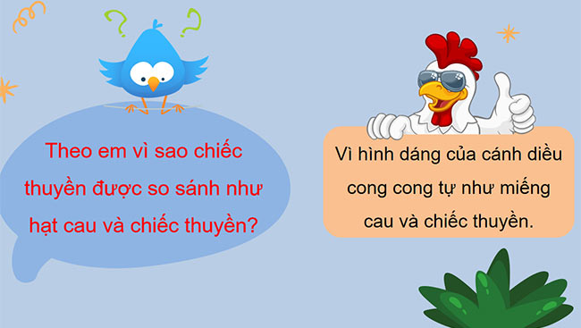 PowerPoint Tiếng Việt 3 Thả diều