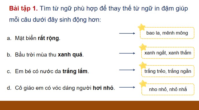 PowerPoint Tiếng Việt 4 Luyện tập sử dụng từ ngữ