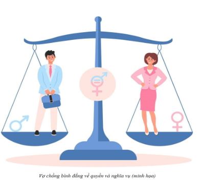 Bài 10: Quyền và nghĩa vụ của công dân trong hôn nhân và gia đình