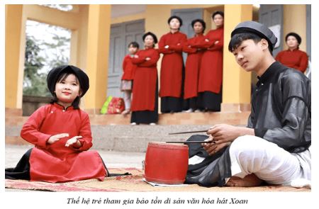 Bài 13: Quyền và nghĩa vụ của công dân trong bảo vệ di sản văn hoá, môi trường và tài nguyên thiên nhiên