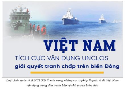 Bài 14: Một số vấn đề chung về pháp luật quốc tế