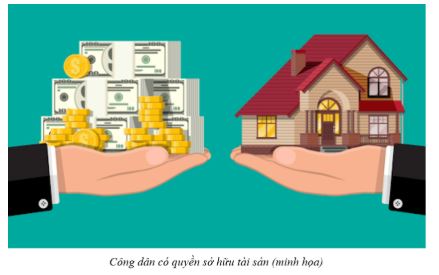 Bài 9: Quyền và nghĩa vụ của công dân về sở hữu tài sản và tôn trọng tài sản của người khác