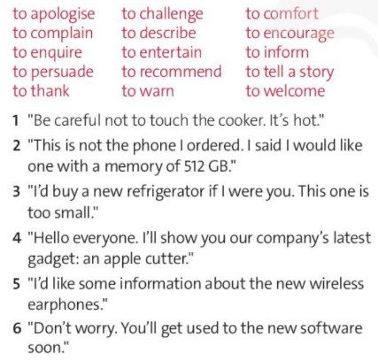 Tiếng Anh 10 Friends Global Unit 8 8C Listening