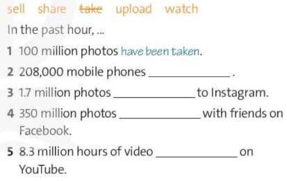 Tiếng Anh 10 Friends Global Unit 8 8D Grammar