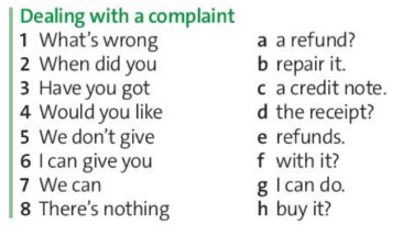 Tiếng Anh 10 Friends Global Unit 8 8G Speaking