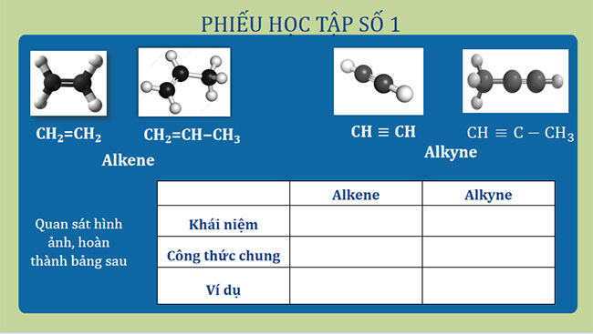Giáo án Hóa học 11 Bài 16: Hydrocarbon không no