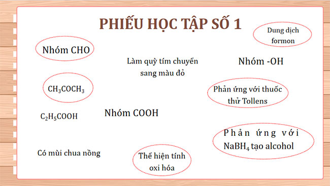 Giáo án Hóa học 11 Bài 25: Ôn tập chương 6