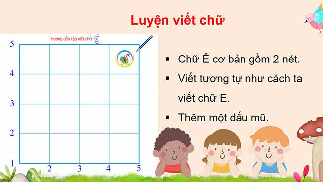 PowerPoint Tiếng Việt 3 Ôn chữ viết hoa E, Ê