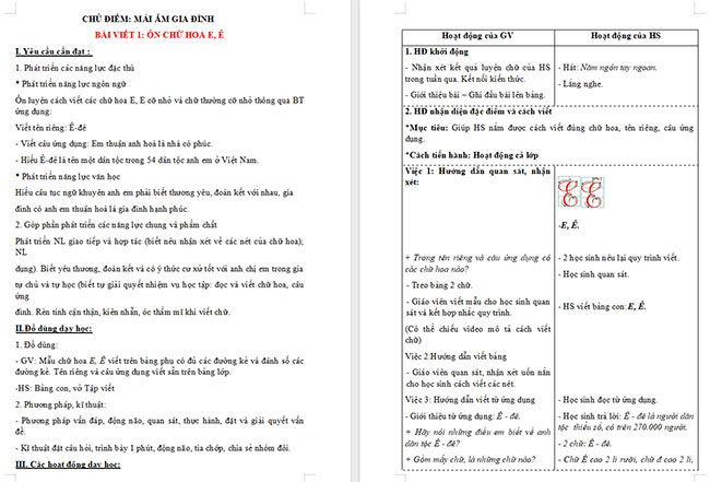 Giáo án Tiếng Việt 3 Ôn chữ viết hoa E, Ê
