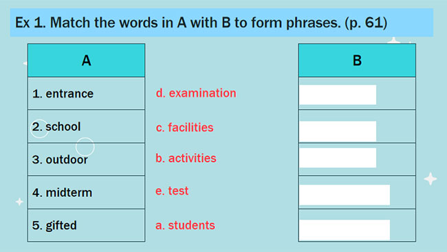 Giáo án PowerPoint Tiếng Anh 7 Unit 6: A Closer Look 2