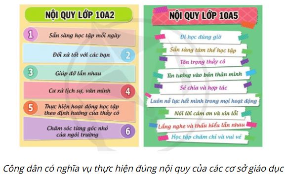 Bài 11: Quyền và nghĩa vụ của công dân trong học tập