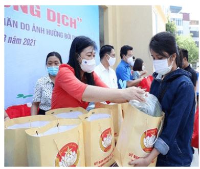 Bài 4: An sinh xã hội