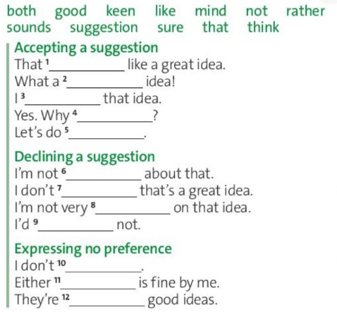 Tiếng Anh 10 Friends Global Unit 7 7G Speaking
