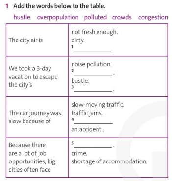 Tiếng Anh 11 Friends Global Unit 8 Vocabulary Builder minh họa 1