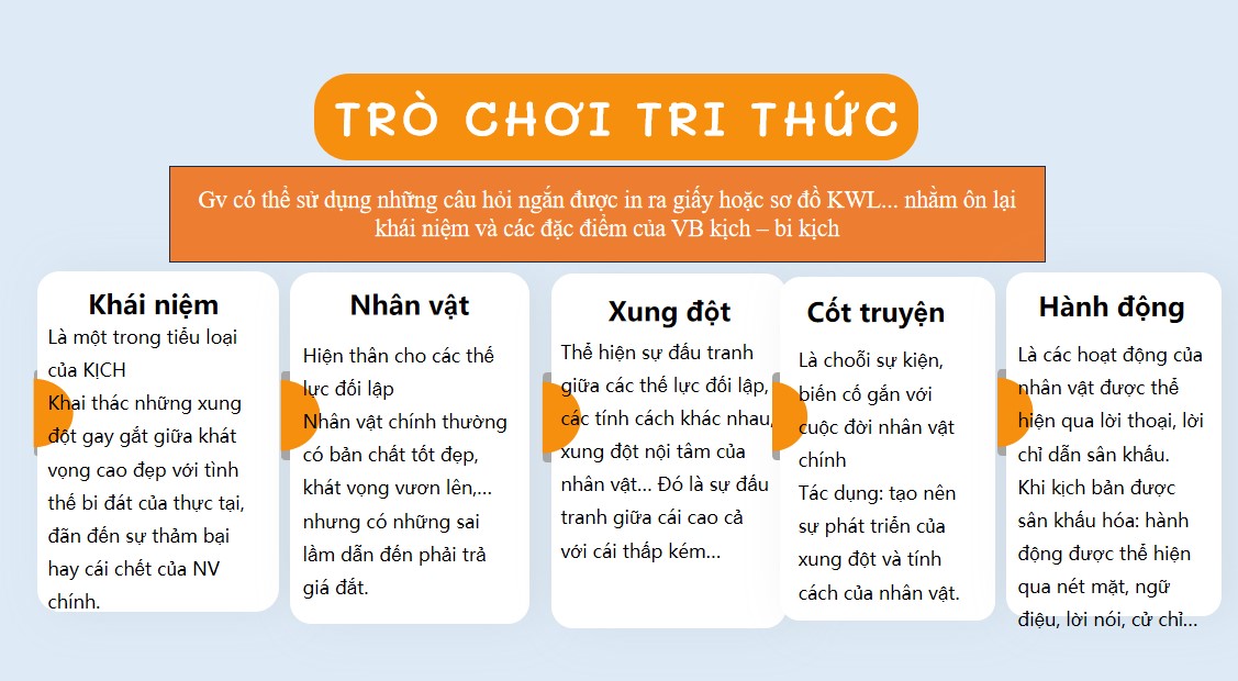 Giáo án PPT Văn 9 CTST Bài Tình yêu và thù hận