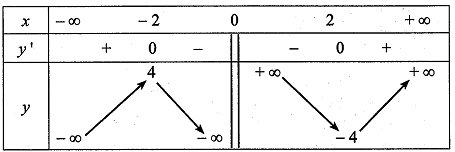 A diagram of a mathematical equationDescription automatically generated with medium confidence