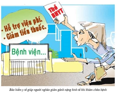 Bài 3: Bảo hiểm