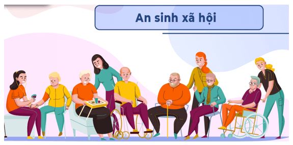 Lý thuyết Kinh tế Pháp luật 12 Cánh diều bài 4: An sinh xã hội
