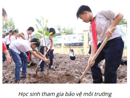 Bài 13: Quyền và nghĩa vụ của công dân trong bảo vệ di sản văn hoá, môi trường và tài nguyên thiên nhiên