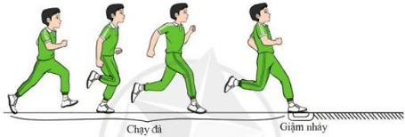  Kĩ thuật chạy đà phối hợp giậm nhảy