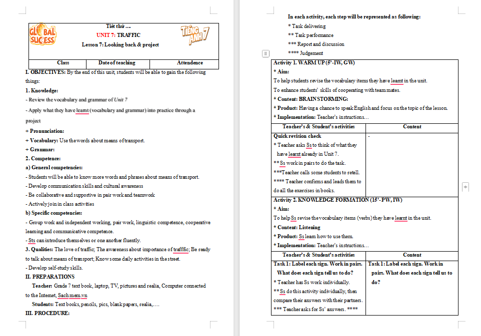 Tiếng Anh 7 Unit 7: Looking Back