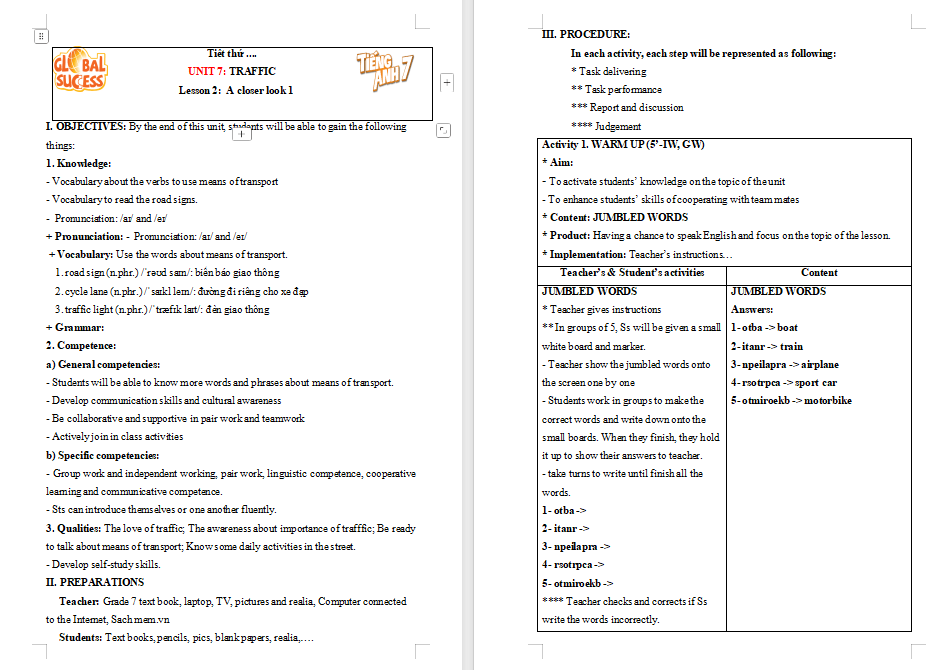 Tiếng Anh 7 Unit 7: A Closer Look 1