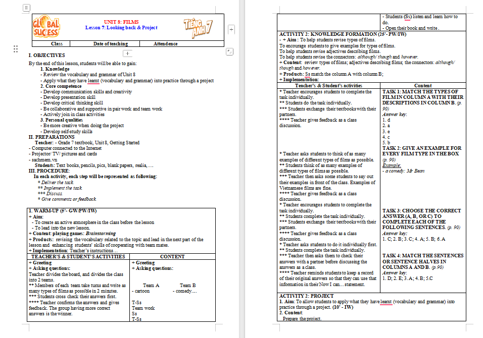 Tiếng Anh 7 Unit 8: Looking Back