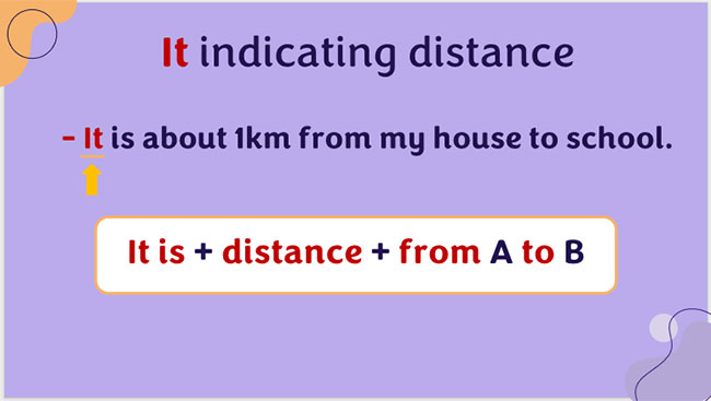 Tiếng Anh 7 Unit 7: A Closer Look 2