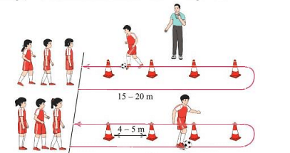 Trò chơi “Dẫn bóng tiếp sức”