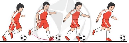 Kĩ thuật dẫn bóng bằng mu giữa bàn chân