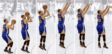 Kĩ thuật tại chỗ ném rổ 1 tay trên vai