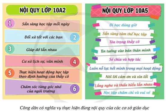 Bài 11: Quyền và nghĩa vụ học tập của công dân